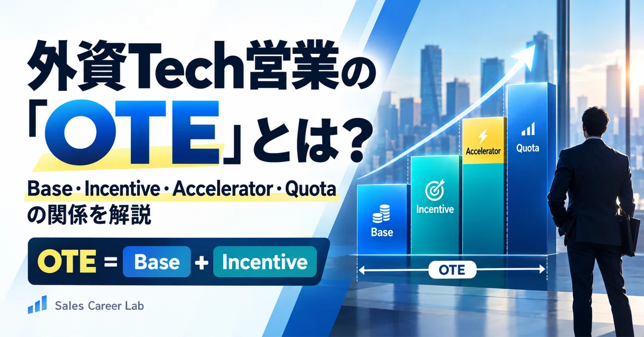 What is OTE in Foreign Tech Sales? An Easy-to-Understand Explanation of ...