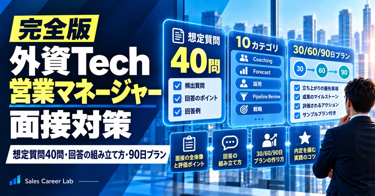 [Complete Edition] Foreign Tech Sales Manager Interview Preparation ...