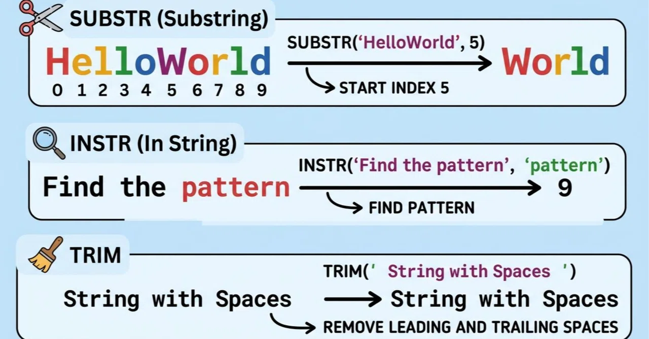 About substr, instr, and trim｜Dee