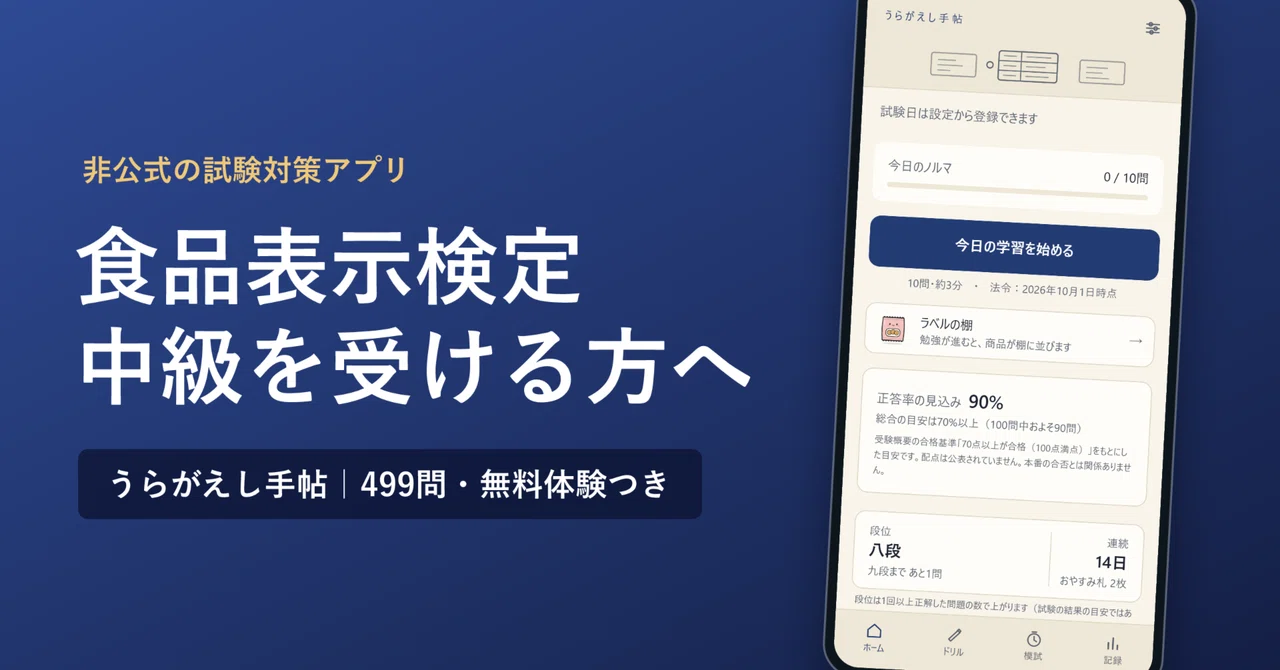 うらがえし手帖 note記事のサムネイル