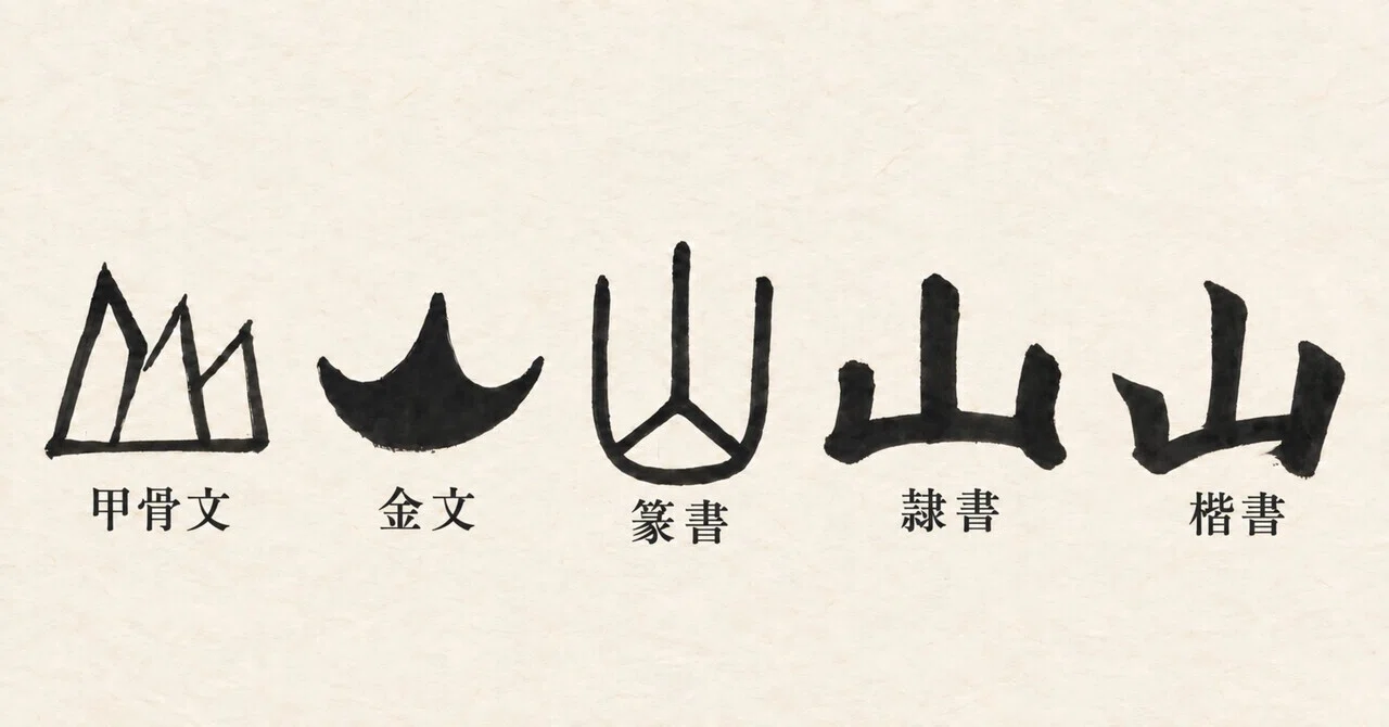 Know the characters before you write them｜玄妙 Genmyo
