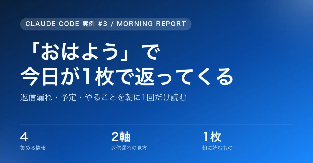 Type 'Good morning' and get a single report with missed replies, today ...