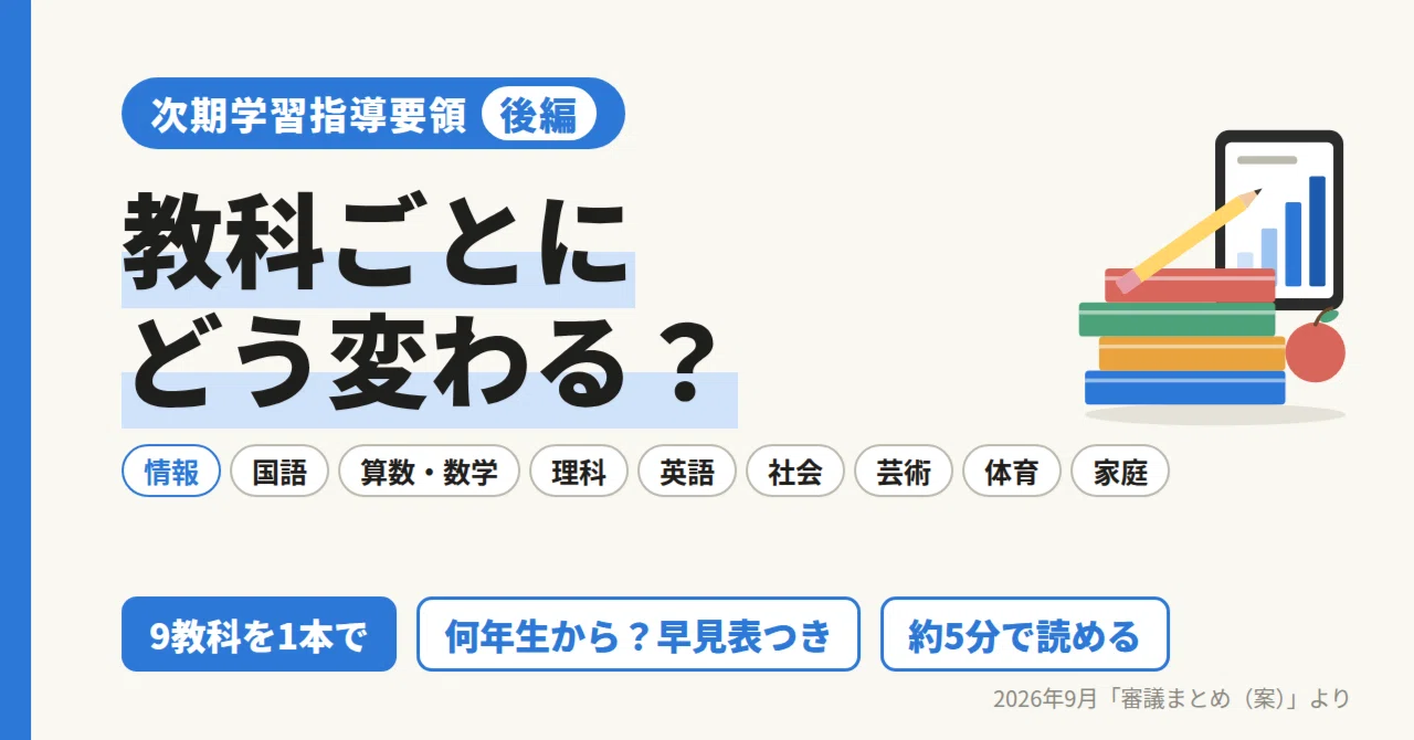 [By Subject] How Will Japanese, English, and Informatics Change? | Next ...