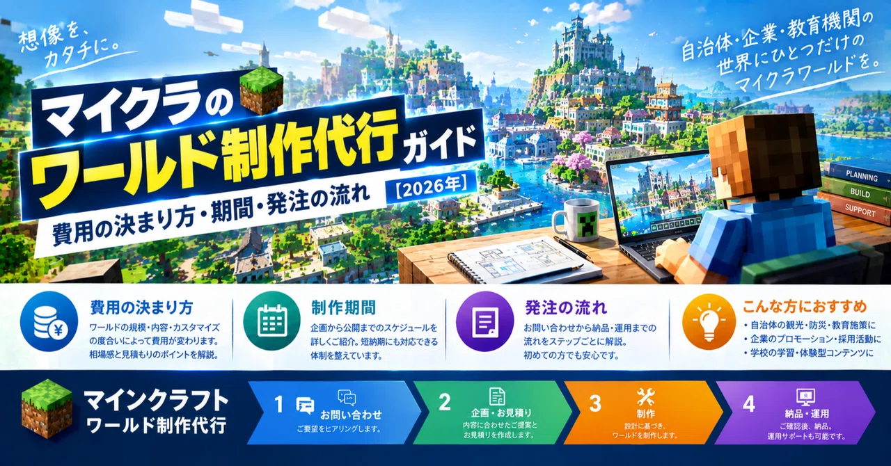 Minecraft World Creation Agency Guide | How Costs, Timelines, and ...