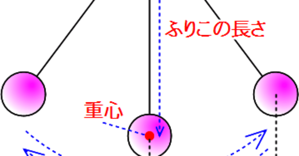 子どもを変える小学校理科 7 | 堀 哲夫 |本 | 通販 | Amazon