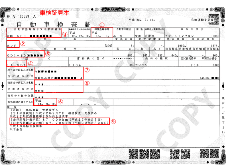 超激安 金融車を買ってみた 金融車に乗って５年 スピード違反 追突事故もやりましたが 絶対今後も金融車に乗り続ける理由 Panda Niko Note