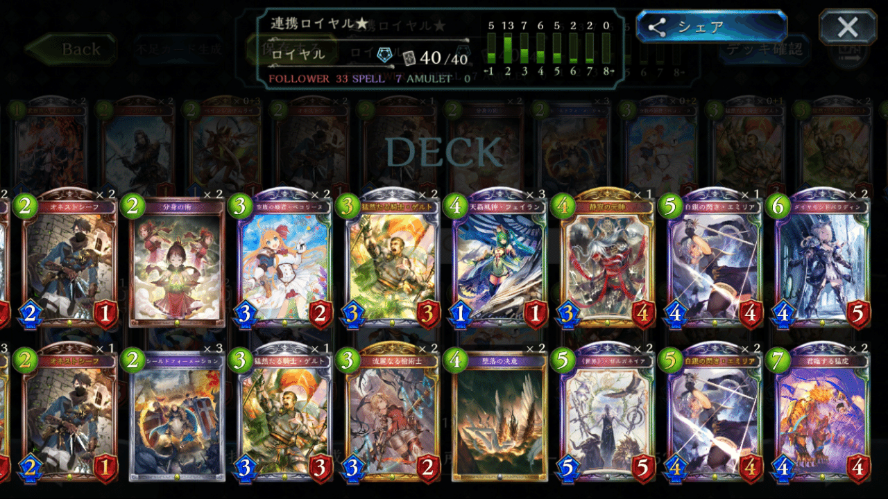 ロイヤルらん舞 Saty05m Note