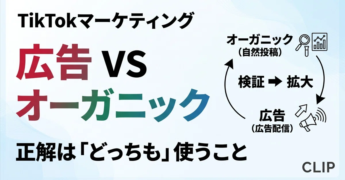 Distrbution Note Ads vs. Organic: Which Comes First? Considering Distribution Order with ...