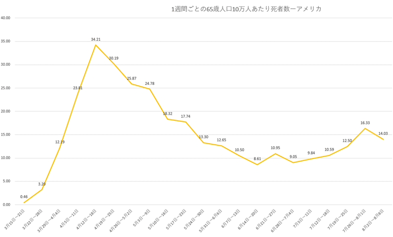 画像8