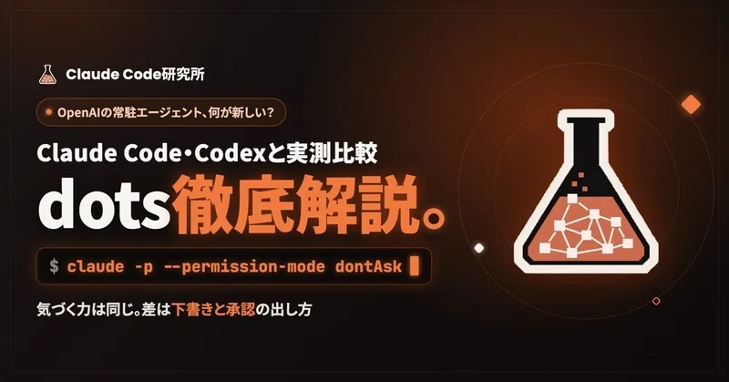 OpenAI dots比較:Claude Code・Codexより先に提案する