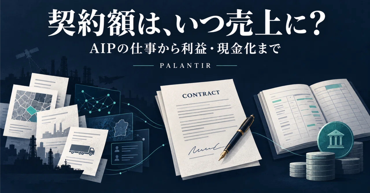 Contract Note.pdf When does Palantir's contract value become revenue? Reading from AIP ...