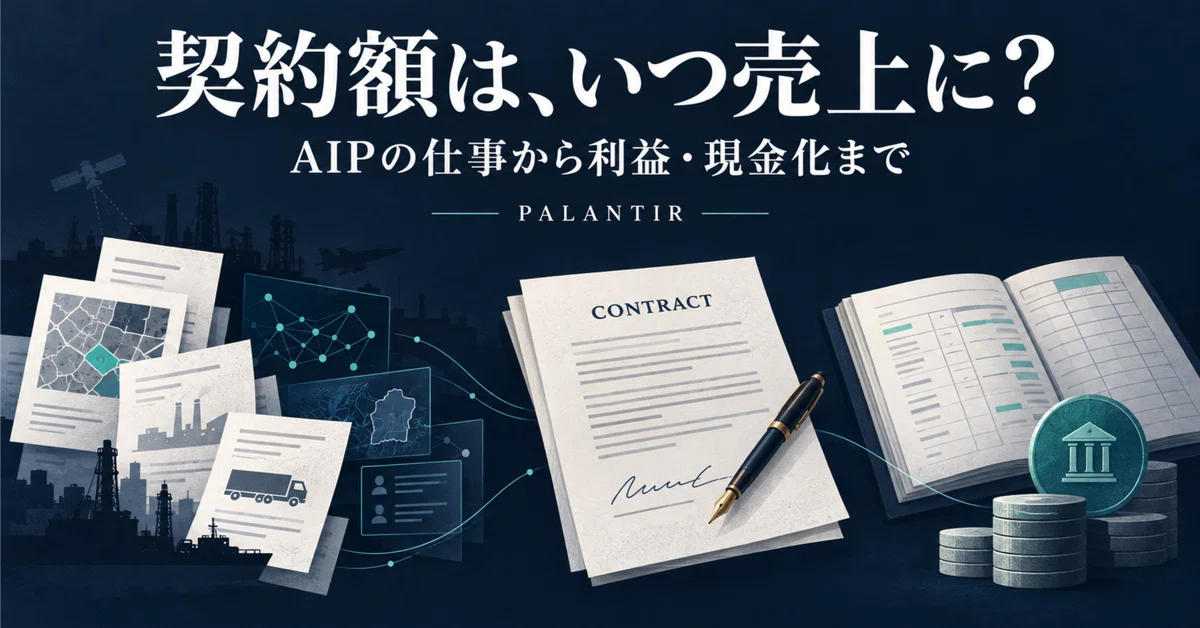 Contract Note.pdf When does Palantir's contract value become revenue? Reading from AIP ...