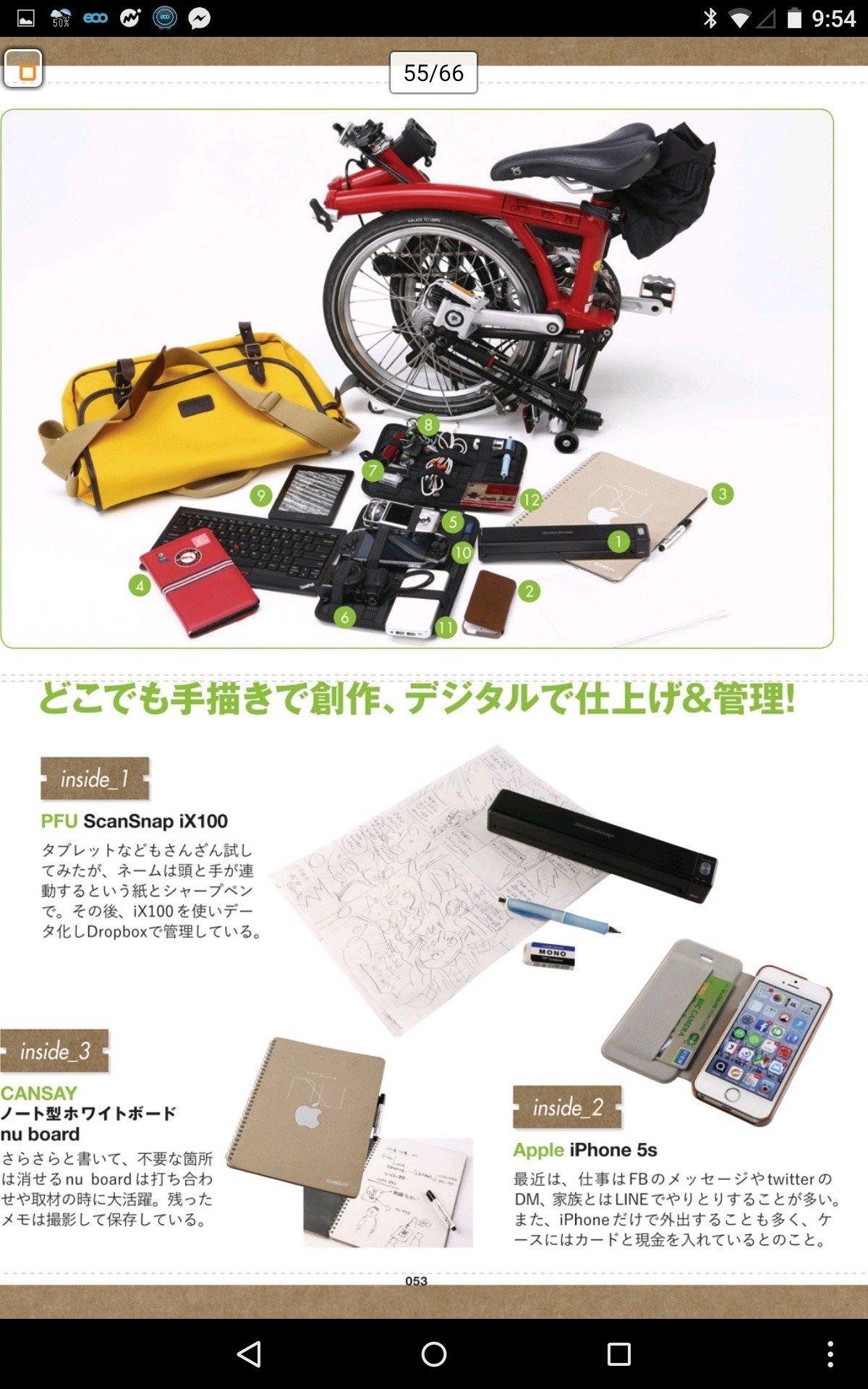 ノマドなカバンとその中身を見せてください 鈴木みそ Note