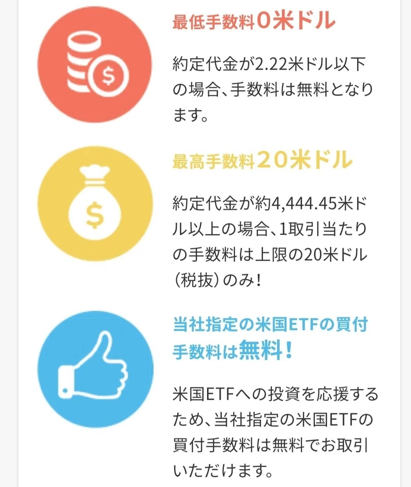 03 米株 楽天証券の 手数料 について調べてみました まにっくまっくでー Manicmacd Note