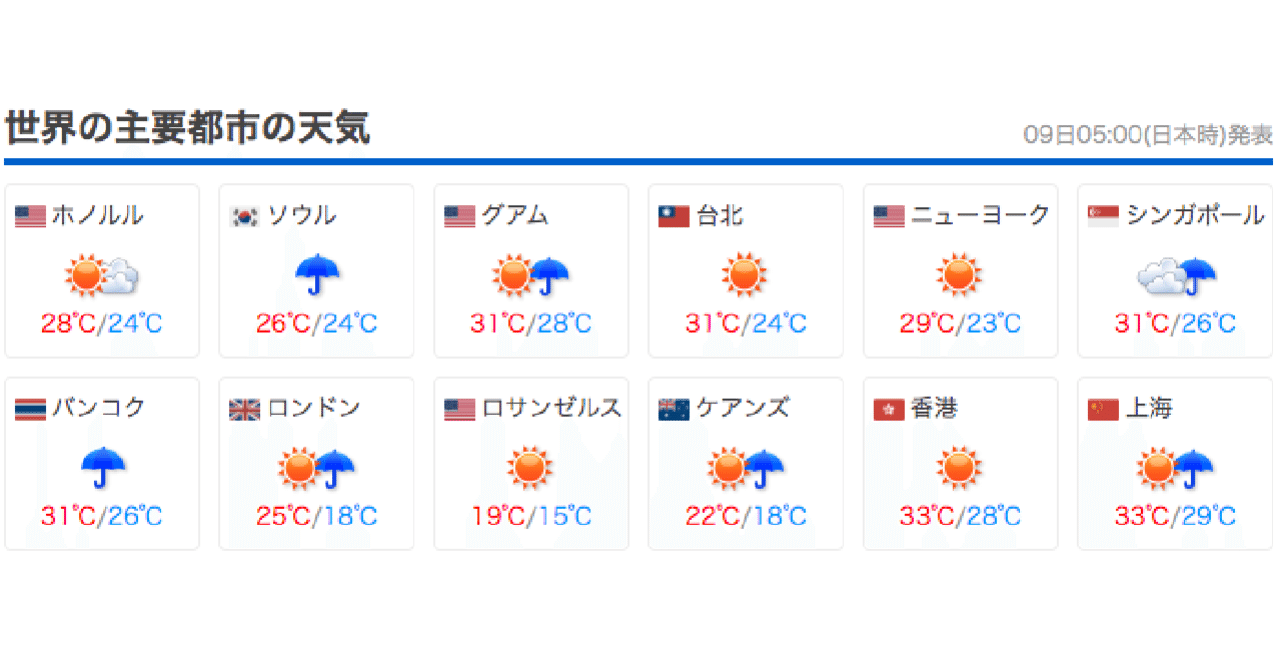ゲームやりすぎお盆休み ももなかか Note