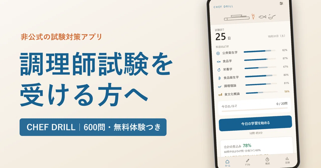 CHEF DRILL note記事のサムネイル