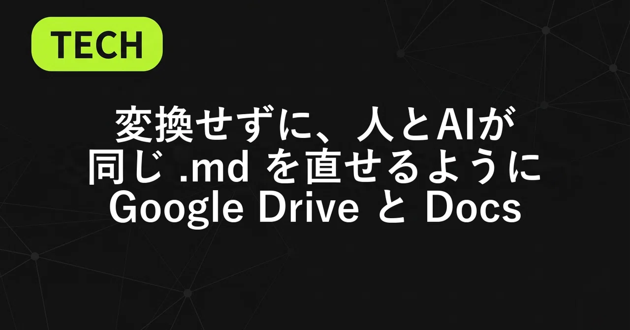 Google Docs Introduction Format