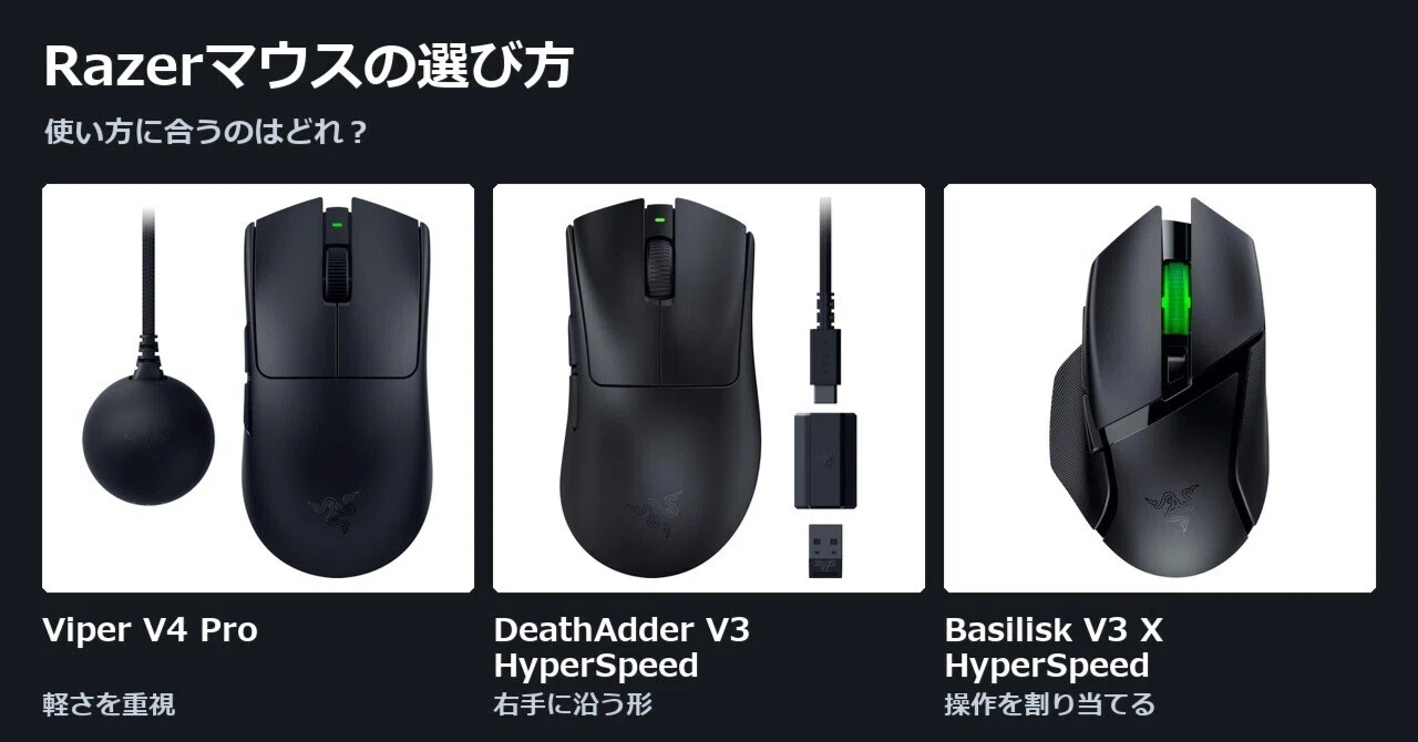 How to Choose a Razer Mouse｜IT入門チャンネル