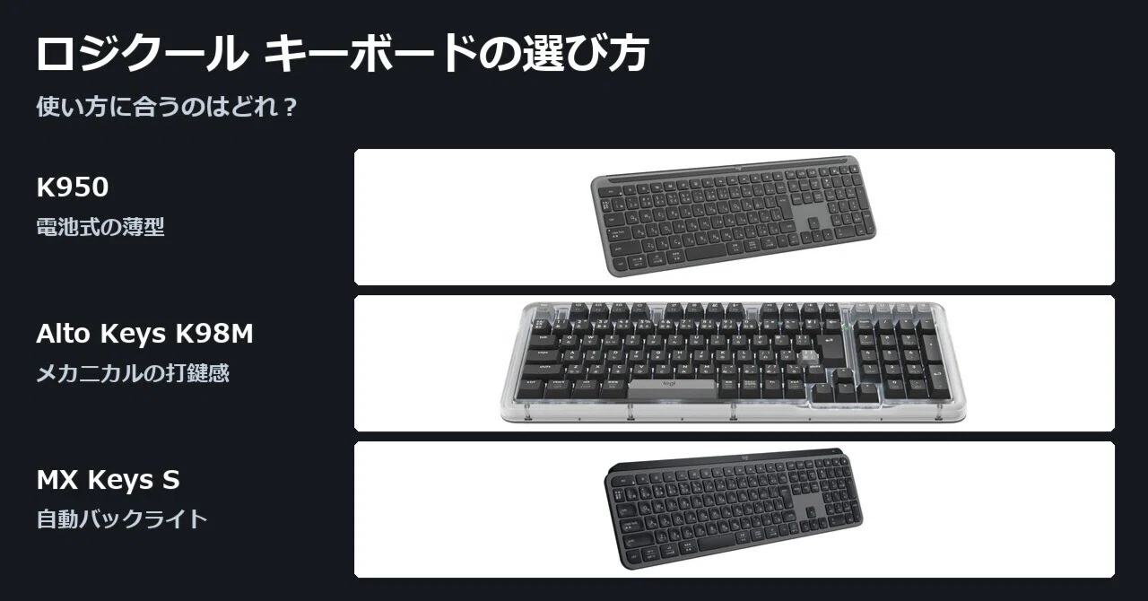 38 Key Layout How to Choose a Logitech Keyboard|IT入門チャンネル
