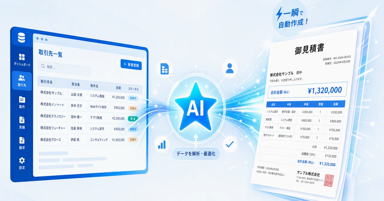 [kintone x AI] Don't think of it as 'just a database'? I built a system ...