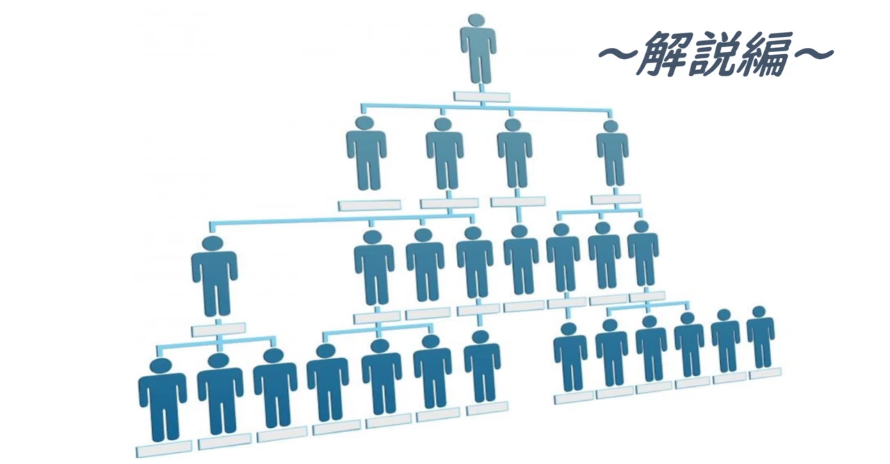 SAP COカスタマイズ 基本設定シリーズ 1-1 ~CO 組織構造 / CO Org. Unit 解説~｜SAPマニア