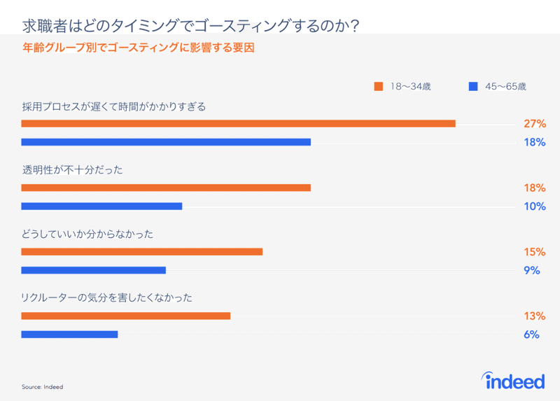 スクリーンショット 2020-08-09 16.05.26