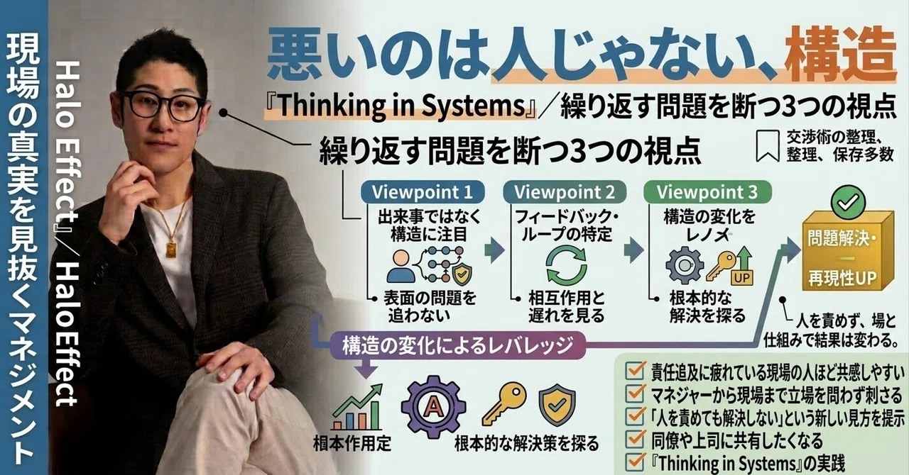 When the same problem keeps happening, it's not the people's fault. It ...