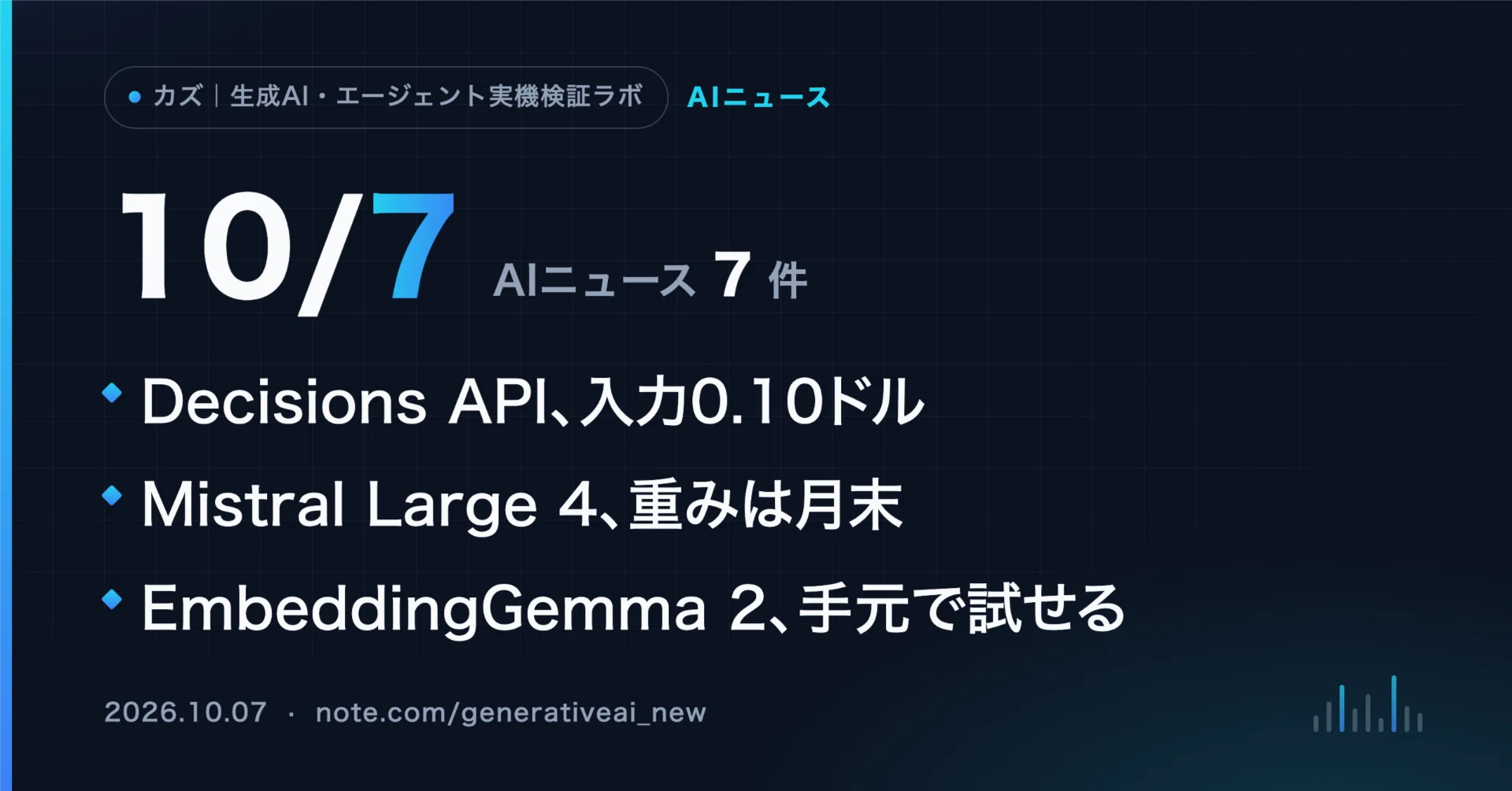 10/7 AIニュース】分類の料金は入力だけ、100万トークン0.10ドル