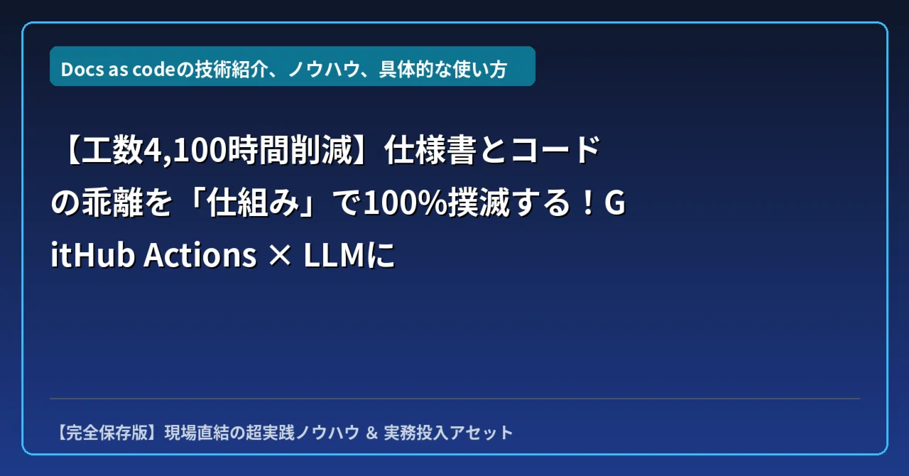 [4,100 Hours of Man-Hour Savings] Eradicate 100% of Discrepancies ...