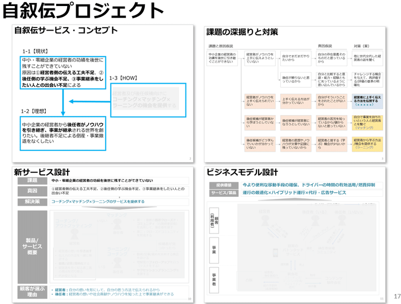 自叙伝プロジェクト