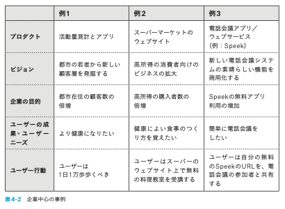 スクリーンショット 2020-08-09 16.53.23