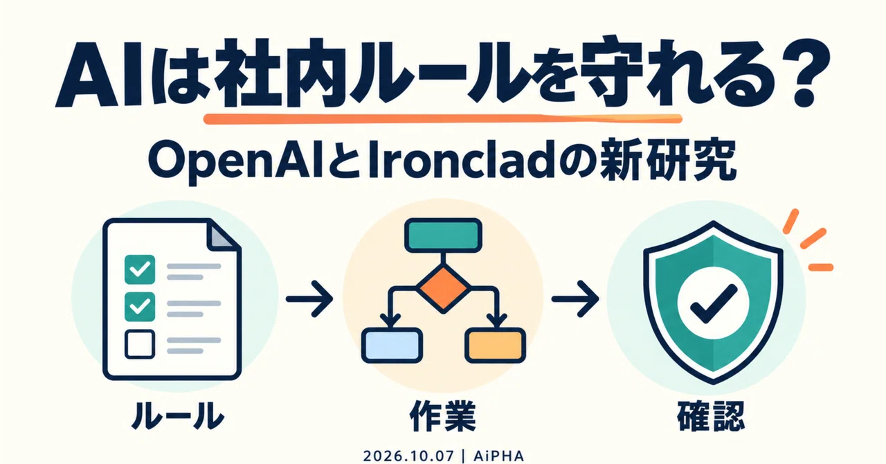 AI는 사내 규칙을 지킬 수 있을까? OpenAI와 Ironclad의 새로운 연구｜佐伯 悠六｜株式会社AiPHA・AIを日常に