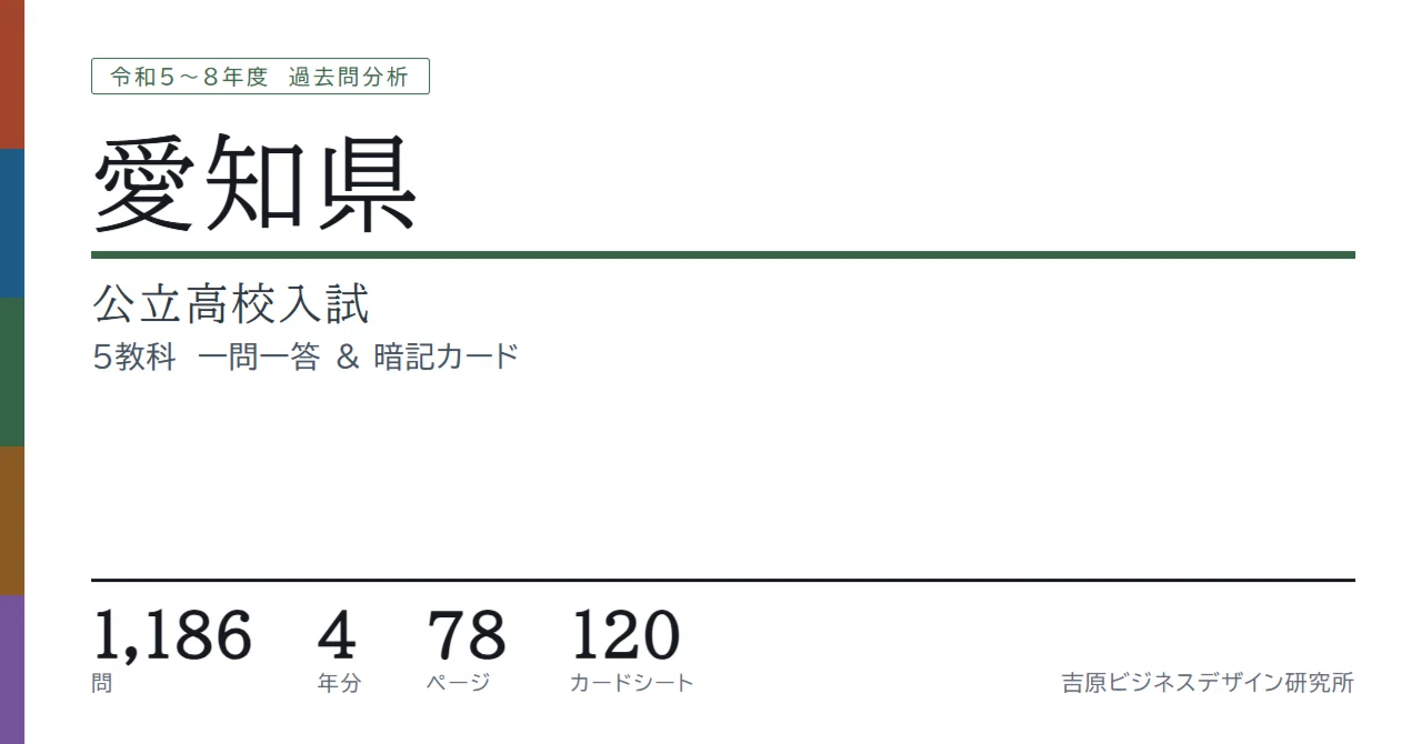 [Aichi Prefecture] Public High School Entrance Exam 5-Subject Q&A ...