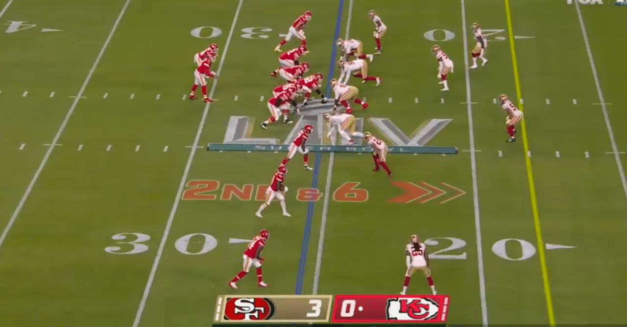 アメフトのルールご説明します フットボーラー タイガ Note