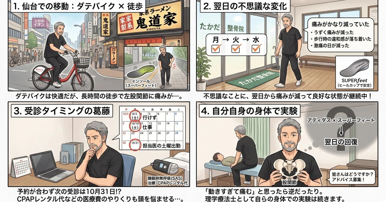 Walking in Sendai and Superfeet. And the mystery of how my hip pain ...