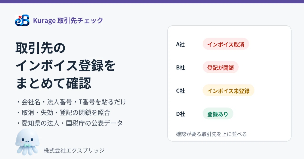 インボイス登録番号を取引先ごとにまとめて確認——登記は閉鎖なのに登録が残る法人が374社あった｜BittensorMan