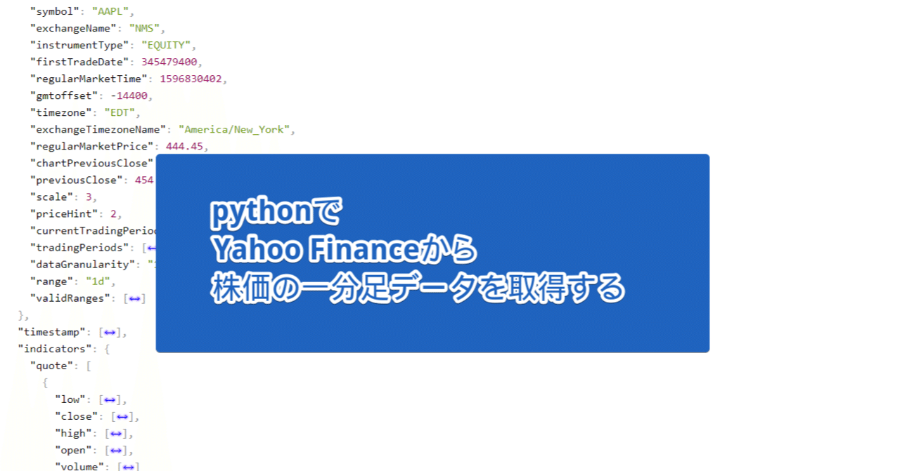 pythonでYahoo Financeから株価の一分足データを取得する(投資活動日記 2020/06/18)｜あいづ