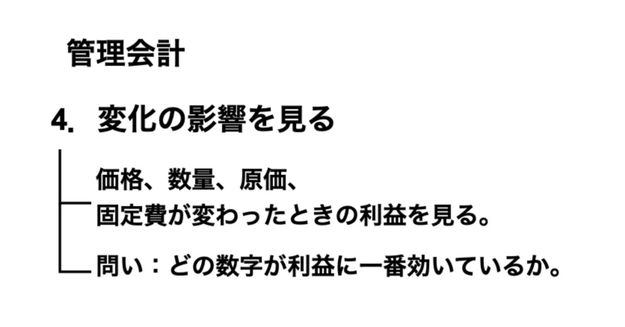 Which number has the biggest impact on profit｜にごや