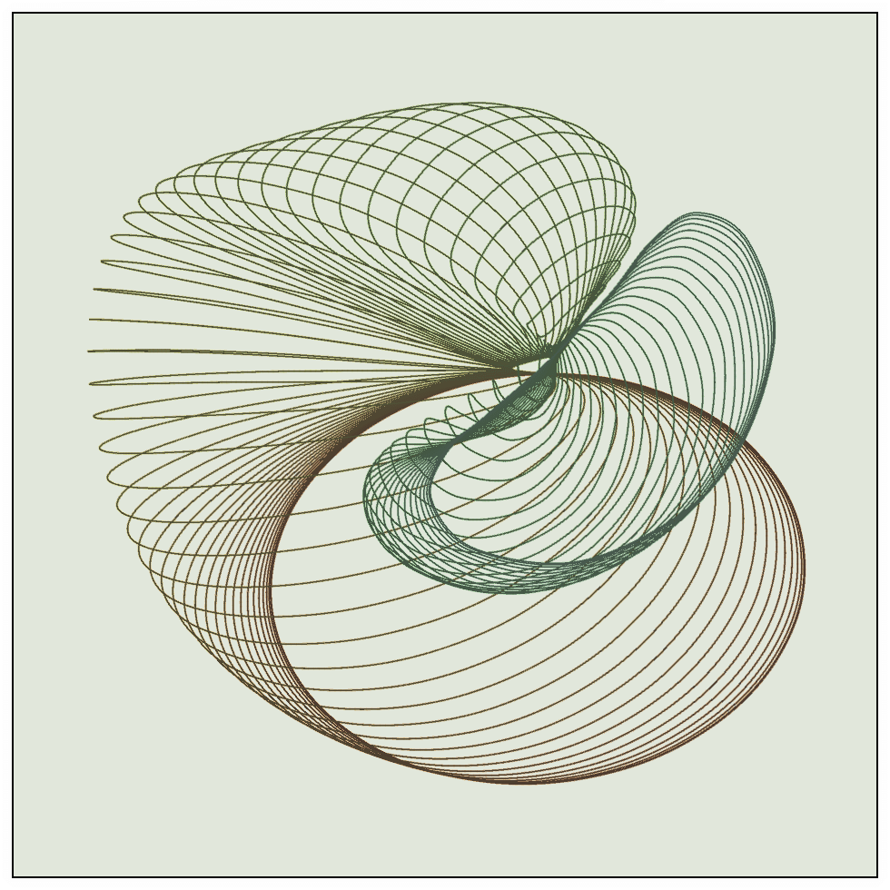 無茶苦茶な数式でも美しい？｜deconbatch