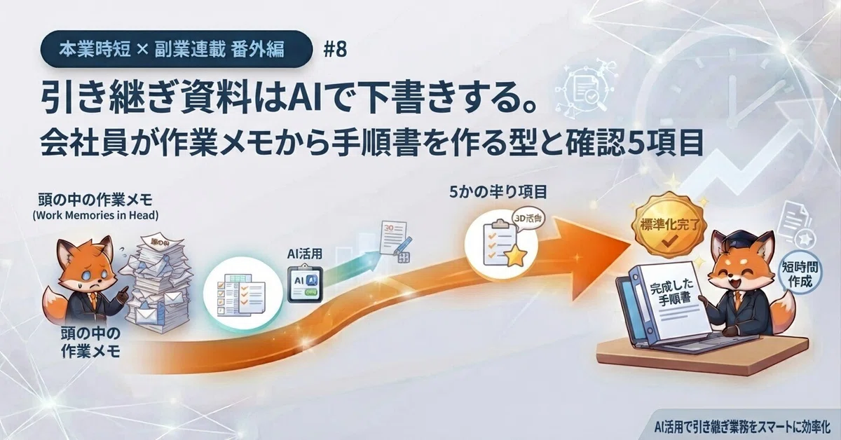 [Extra Edition #8] Drafting handover documents with AI. A template for ...