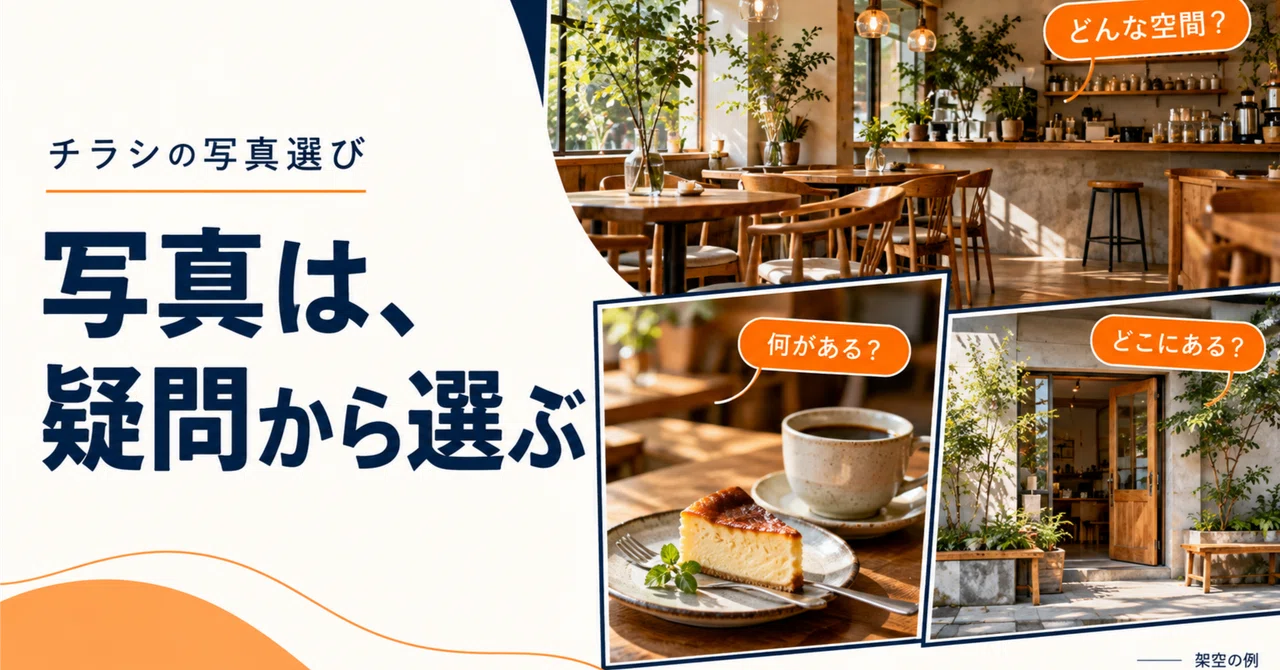 Choosing Flyer Photos Based on Customer Questions｜NAS｜UPRIGHT TREE