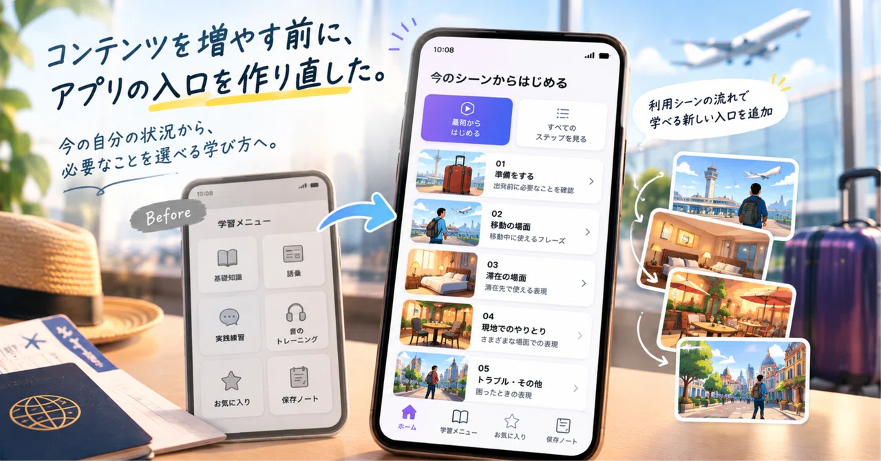 Adding Functions Given Before adding more content, I redesigned the app's entry point|プロトさん