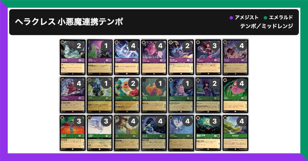 ロルカナデッキ解説】ヘラクレス 小悪魔連携テンポ｜回し方・マリガン