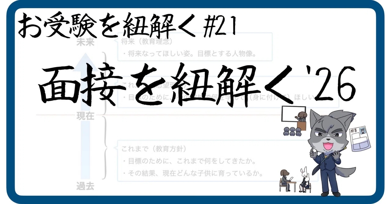 #21 Unraveling the Interview '26 (Kindergarten Entrance Exam ...