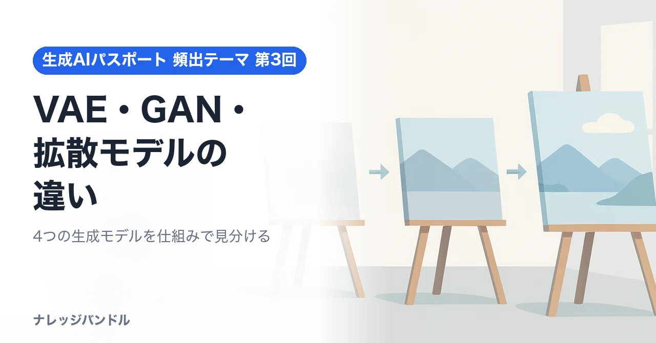 Generative AI Passport Generative Models: Differences Between VAE, GAN ...