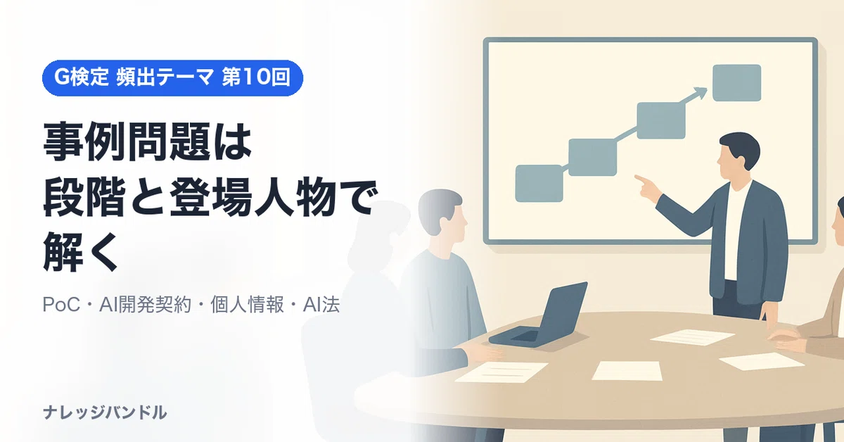 G-Certification Case Study Problems: Solving PoC, AI Development ...