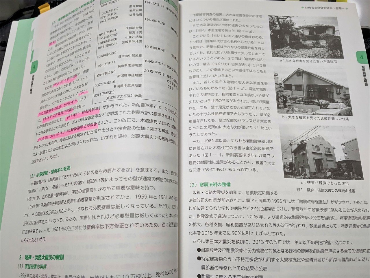 防災の資格と仕事 3 結局 防災士って就職に役立つの あじさい 備える防災 Note Note 防災の資格と仕事 3 結局 防災士って就職に役立つの あじさい 備える防災 Note Note