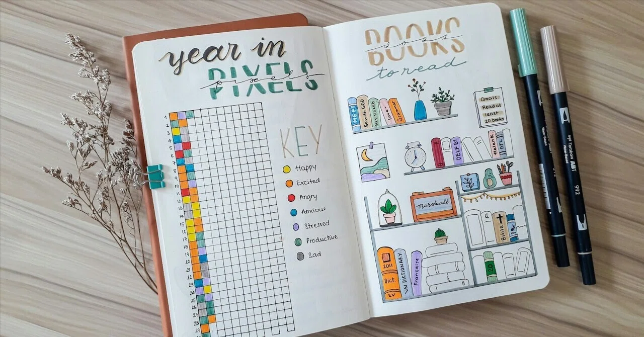 Tracking Sheet for Maintaining Habits + Troubleshooting Guide ...