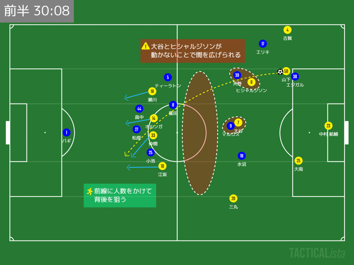 柏飲水タイム後攻撃