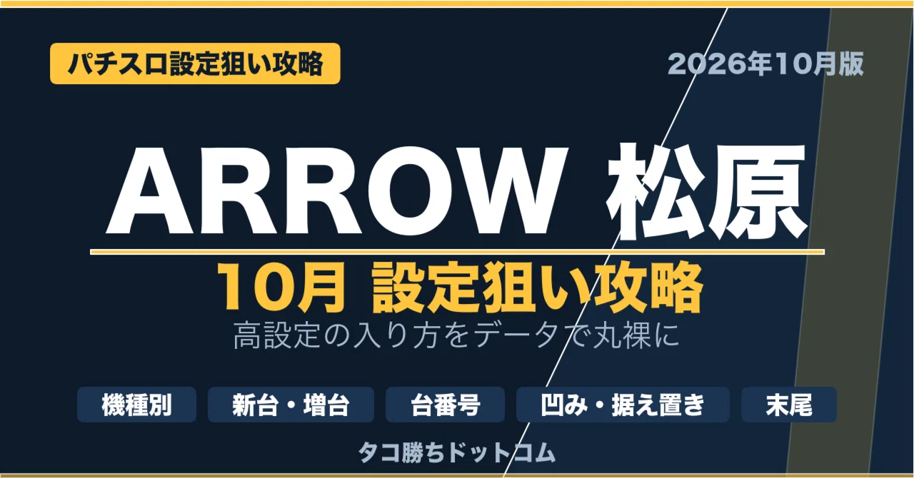 ARROW Matsubara (Updated 10/7) October Setting Targeting Strategy ...